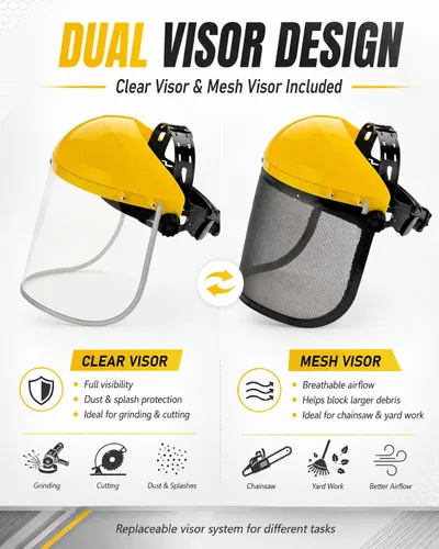 Vista 3 de Protector facial para moler y cortar, viseras transparentes y de Amarillo