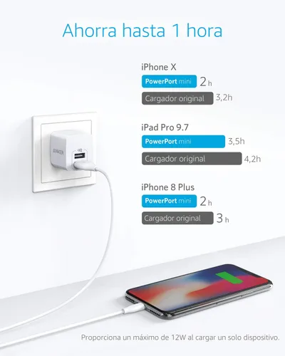 Vista 3 de Anker - Paquete de 2 unidades de bloque de carga USB A de 12W con dos puertos y enchufe plegable, caja de carga, cubo para iPhone 16 15 14 13 12 Pro