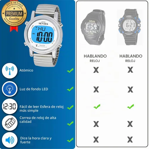 Vista 3 de Reloj parlante de cinco sentidos atómico! - Set Itself Senses - Reloj parlante de metal fácil de leer (plata)