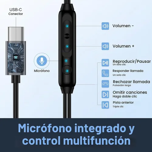 Vista 2 de Auriculares USB C con cable para Samsung Galaxy S26 Ultra/S25/S24 Fe, auriculares con micrófono integrado y control de volumen para iPhone