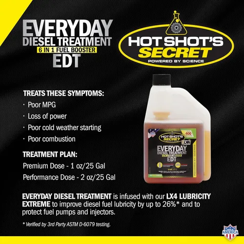 Vista 10 de HOT SHOTS Secret Diesel Fuel System Cleaner and Treatment Bundle (64 onzas líquidas + 16 onzas líquidas)