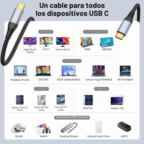Vista 7 de ZeroneTeck Cable USB C de 40Gbps para Thunderbolt 4 de 0.5 pies, 6 pulgadas, transferencia de datos de 40Gbps, [8K@60Hz/Dual 4K@60Hz] Cable corto