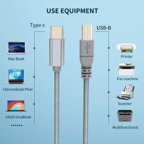 Vista 2 de LMUBOY Cable MIDI USB tipo C a USB tipo B, compatible con iPhone 15/16 Pro Max Plus, iPad con puerto USB-C, cable de impresora USB C