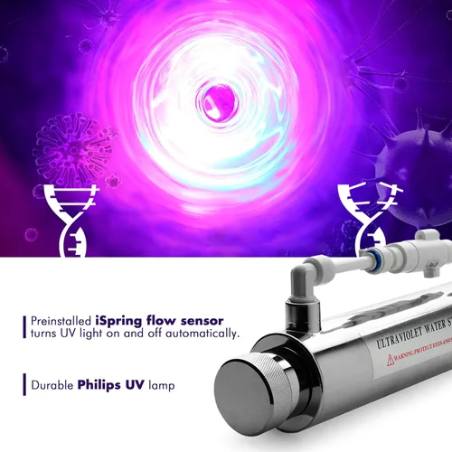 Vista 5 de iSpring F17U100 Juego de cartuchos de filtro de repuesto de 2 años para sistemas de filtro de agua de ósmosis inversa UV de 6 etapas de 100 GPD, se