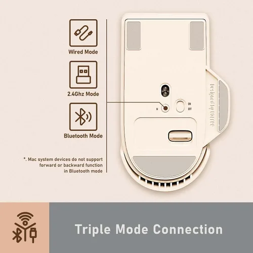 Vista 7 de LOFREE Touch PBT - Ratón inalámbrico con receptor USB, Bluetooth, conexión por cable, recargable, 4000 DPI con pantalla OLED, compatible