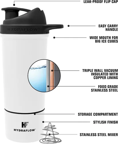 Vista 3 de HYDRAFLOW Boost - Botella mezcladora de proteínas aislada, capacidad de mezcla superior, 32 onzas - Powder Aqua