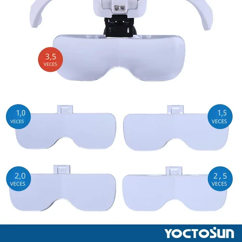 Vista 6 de YOCTOSUN Lupa Montable para Cabeza con 2 LED, Lupa Profesional de Joyero con Soporte de Luz y Diadema Intercambiables