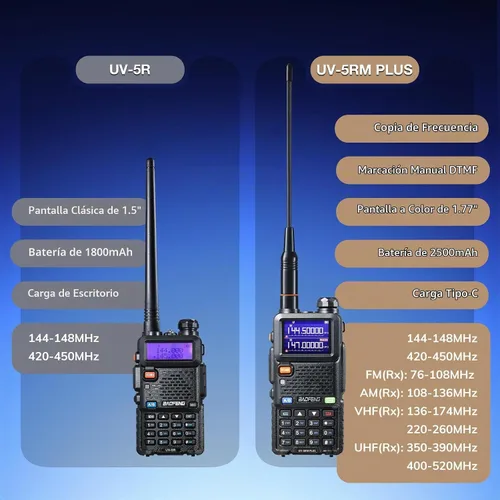 Vista 2 de BAOFENG UV-5RM Plus Ham Radio, 10W Long Range Dual Band Two Way Radio