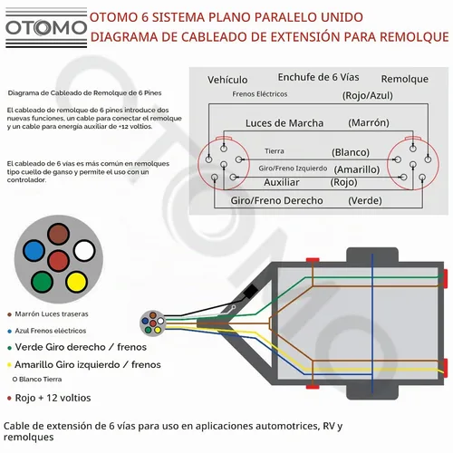 Vista 5 de Cable de extensión suficientemente largo de 400 pies, calibre 14, 6 vías, cable de extensión unido CCA, SAE J1128, arnés de remolque, carretes