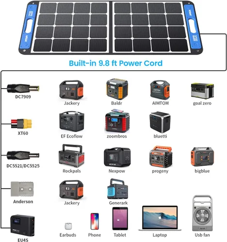 Vista 2 de XTAR Panel solar SP100 de 100 W, panel solar portátil de energía solar, panel solar plegable con cargador independiente, panel de energía solar
