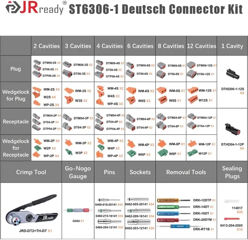 Vista 2 de JRready ST6306-1 Kit maestro de conectores Deutsch con herramienta de crimpado estilo torreta Deutsch JRD-HDT-48, conectores DT DTM DTP DTHD