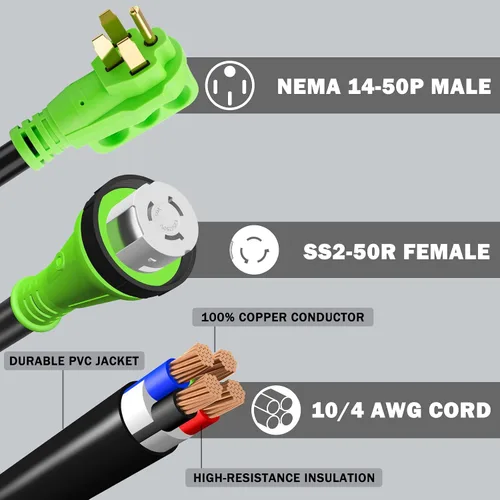 Vista 2 de Gerguirry Cable de alimentación de extensión RV de 50 amperios, 50 pies bloqueable resistente 6/3 + 8/1 SJTW AWG cable, NEMA 14-50P a SS2-50R