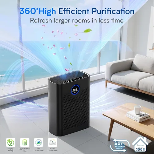 Vista 2 de Purificadores de aire para el hogar, habitación grande de hasta 3000 pies cuadrados, purificador de aire VNIUP H14 True HEPA para dormitorio