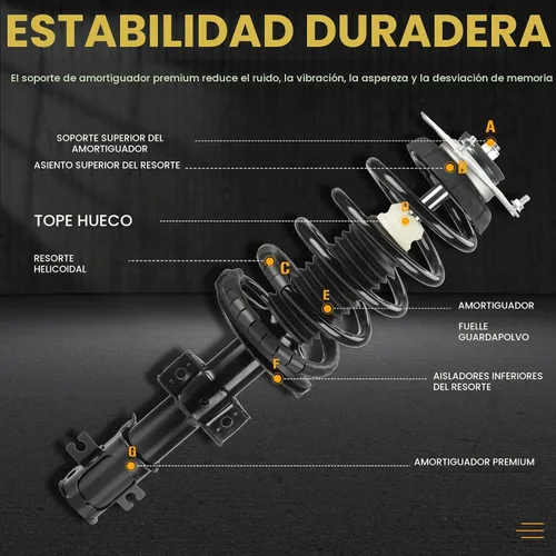 Vista 2 de Amortiguador de puntal delantero completo con conjunto de resorte compatible con Volvo XC90 2003 2004 2005 2006 2007 2008 2009 2010 2011 2012 2013