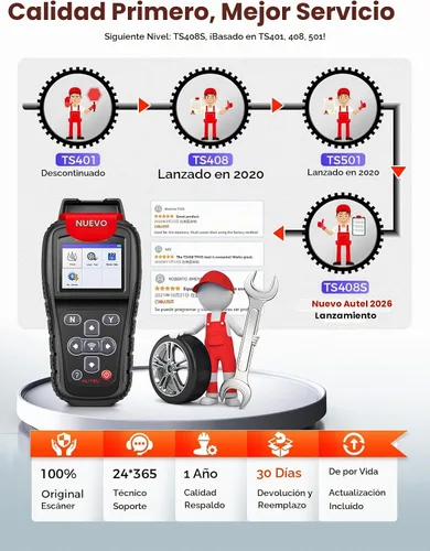 Vista 9 de Autel MaxiTPMS TS408S, herramienta de reaprendizaje TPMS 2026 funciona como Igual que TS508WF TS501 Pro TS408S 601, programa MX-Sensors