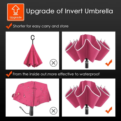 Vista 3 de Bodyguard Inverted Umbrella, Large Windproof Umbrellas for Rain & Sun, Compact Umbrella Reverse Umbrella with Reflective Stripe, Teflon Umbrella for