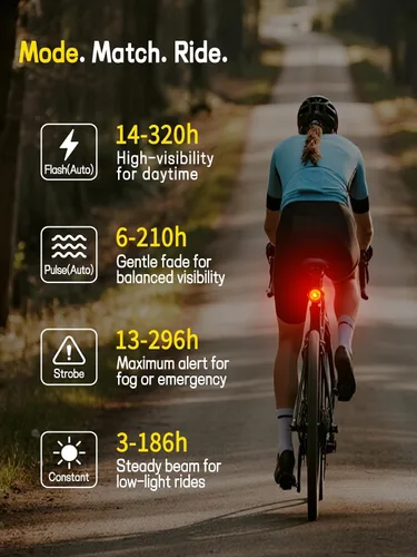 Vista 5 de Luz trasera de bicicleta de brillo variable, luz trasera de bicicleta con detección de freno, 800 mAh USB-C recargable, 4 modos de iluminación, IPX6