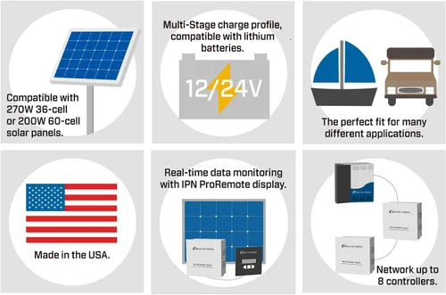 Vista 7 de Solar Boost SB1524iX, controlador de carga MPPT 20A/15A para batería de plomo ácido de 12V/24V con carga de batería dual o salida de carga LVD de 20