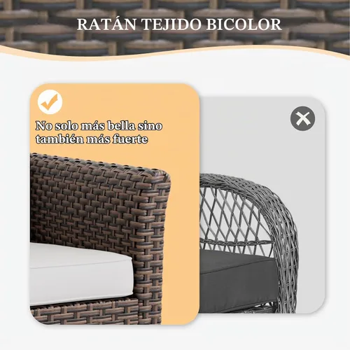 Vista 6 de EAGLE PEAK Ocean Vista - Sofá de mimbre para exteriores, cojines profundos, muebles de ratán resistentes a la intemperie, sofá, marrón/beige
