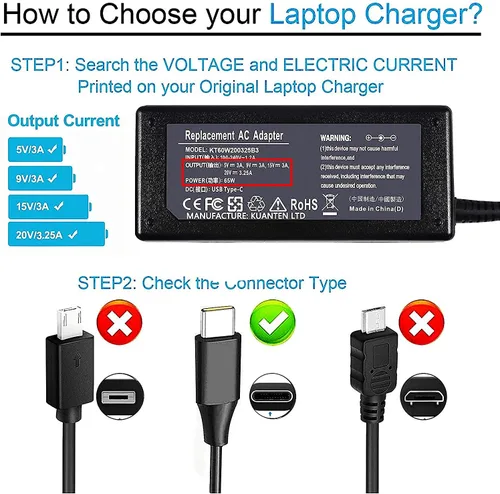 Vista 3 de Cargador USB tipo C de 65 W, adaptador de CA para Lenovo Thinkpad Yoga T14 T14S T15 L13 L13 Yoga L14 L15 E14 E15 X12 X13 R14 K14 Gen 1 2 3 4 Lenovo