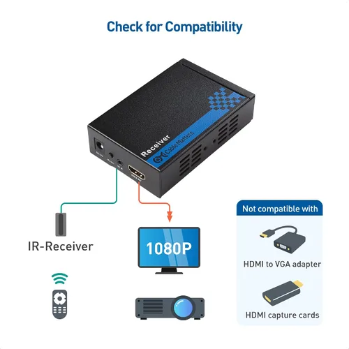 Vista 3 de Cable Matters Caja receptora para extensor HDMI de montaje en pared con TCP/IP, hasta 300 pies, 1080P, configuración de 1 a muchos
