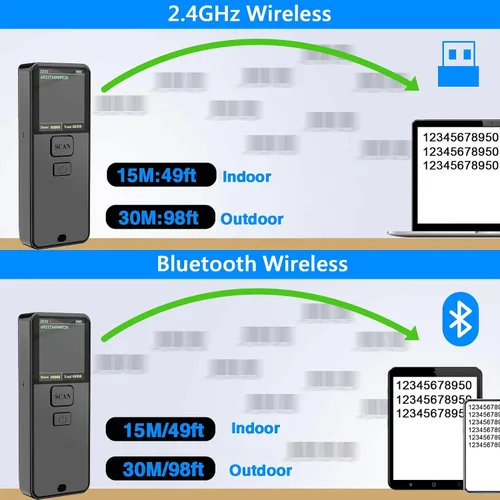 Vista 3 de Mini escáner de código de barras inalámbrico portátil 1D, Bluetooth y 2.4 GHz y USB, todo en uno, escáner de código de barras láser inalámbrico