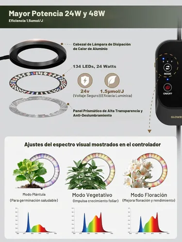 Vista 3 de GLOWRIUM Luz de cultivo de plantas altas para plantas de interior Negro