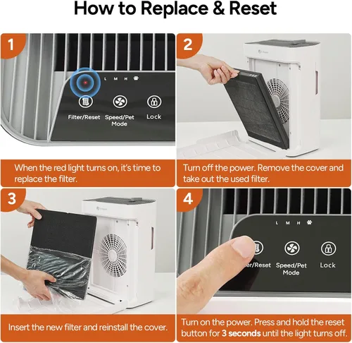 Vista 5 de Dr.Prepare Filtro de repuesto para purificador de aire DAP01, paquete de 2, filtro HEPA de 3 etapas con prefiltro lavable y carbón activado
