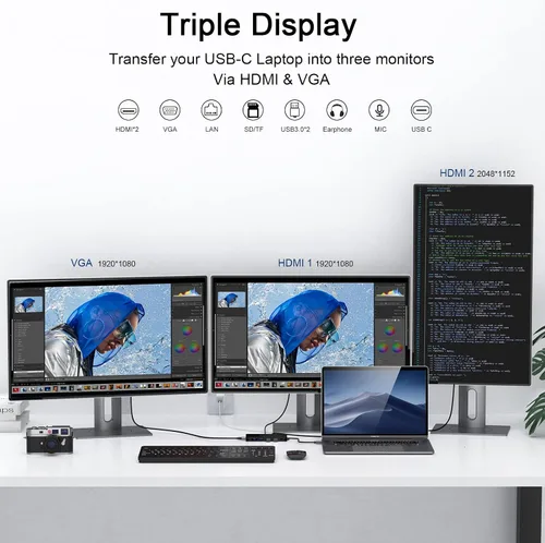 Vista 4 de Estación de acoplamiento USB GIQ USB C HUB USB 3.0 a HDMI dual Adaptador VGA de triple pantalla USB C Estación de acoplamiento para portátil Monitor