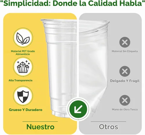 Vista 4 de Glotoch Express - Vasos de plástico con tapas para sorber sin pajilla, 24 onzas, 100