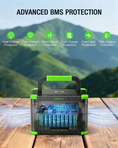 Vista 3 de Estación de energía portátil de 500 W, 519.48 Wh/140400 mAh, generador solar, batería de litio de reserva, fuente de alimentación con 2 salidas