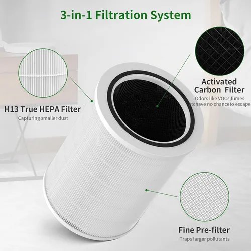 Vista 4 de 1 filtro de repuesto 12010 compatible con purificador de aire Clorox para habitaciones grandes de hasta 1500 pies cuadrados, para los modelos #