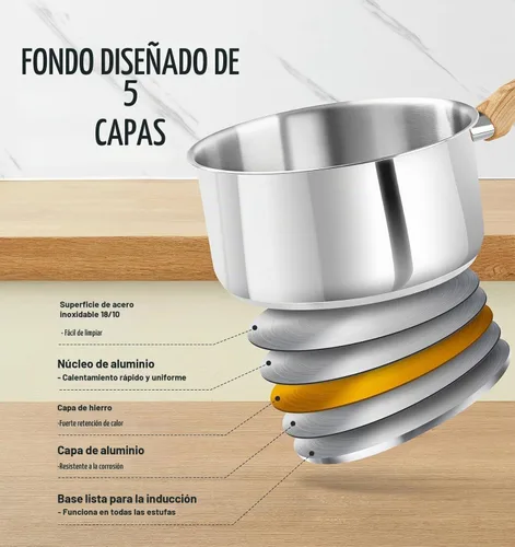 Vista 2 de KOCH SYSTEME CS Juego de cacerolas de acero inoxidable, 6 macetas de acero inoxidable 18/10 con tapas, 1 cuarto de galón, 2 cuartos de galón, 3