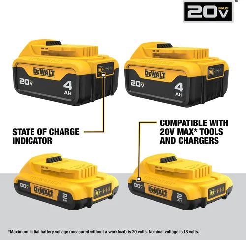 Vista 3 de DEWALT Batería de iones de litio de 20 V máximo, 2 Ah y 4 Ah, paquete de 4, indicadores de carga LED de indicador de combustible (DCB324-4)