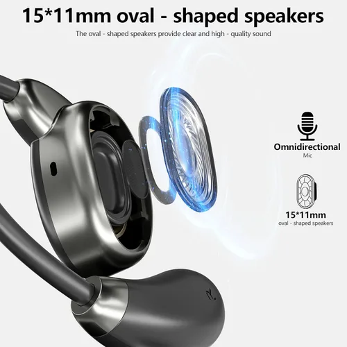 Vista 4 de Auriculares de oído abierto verdaderamente inalámbricos, hasta 32 horas de reproducción, Bluetooth 5.4, auriculares de oreja abierta ultra cómodos