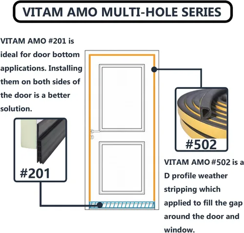 Vista 6 de Burlete de puerta para puertas y ventanas de 18 pies, sellos traseros autoadhesivos con espacio medio (de 1/4 a 3/8 pulgadas), fácil de cortar a