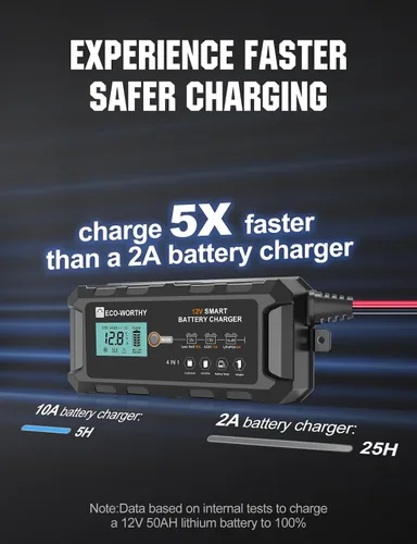Vista 6 de ECO-WORTHY Cargador de batería LiFePO4 10A de 12 V, cargador y mantenedor de batería de litio inteligente, cargador de goteo y desulfatador