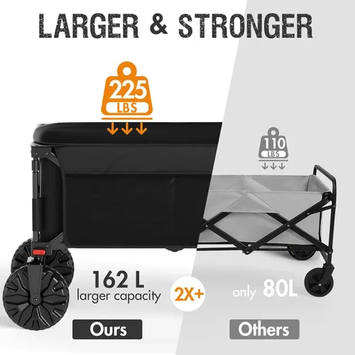 Vista 2 de Portal - Carro plegable con frenos, carrito utilitario de uso pesado con ruedas todo terreno, carritos plegables portátiles para camping, playa