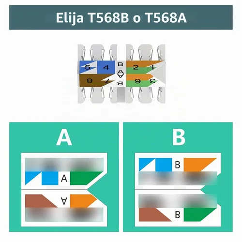Vista 7 de VCELINK Conectores RJ45 Cat6A sin herramientas, tapones de terminación Ethernet blindados reutilizables para cable SFTP UTP de 23 AWG, enchufe