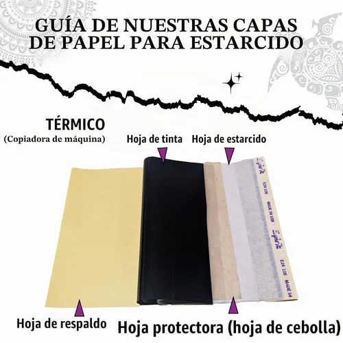 Vista 6 de Spirit® Papel de transferencia de plantillas de tatuaje térmico clásico