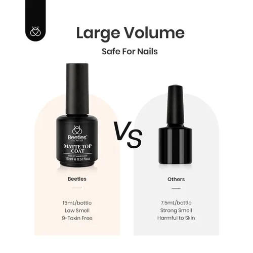 Vista 7 de Beetles - Capa superior de gel mate para esmalte de gel, 1 unidad de 0.5 fl A-transparente-2