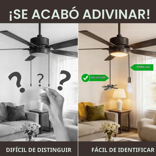 Vista 3 de SmoTecQ Extensor de cadena para ventilador de techo con bombilla decorativa de vidrio esmerilado y cable de ventilador, se adapta a todos