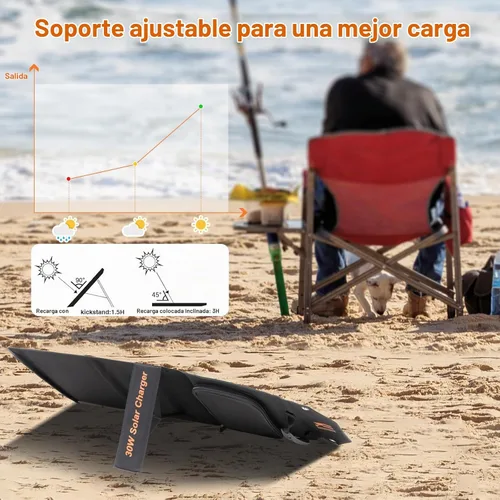 Vista 8 de Cargador solar portátil de 30 W, panel solar plegable con USB C y USB A 18 V MC4 DC para camping, mochilero, viajes, carga rápida para iPhone, LG