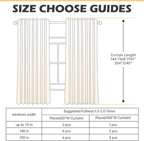 Vista 6 de HOMERILLA Cortinas de lino extralargas para puerta corrediza de cristal, cortinas largas de lille para sala de estar, cortinas largas con pestaña
