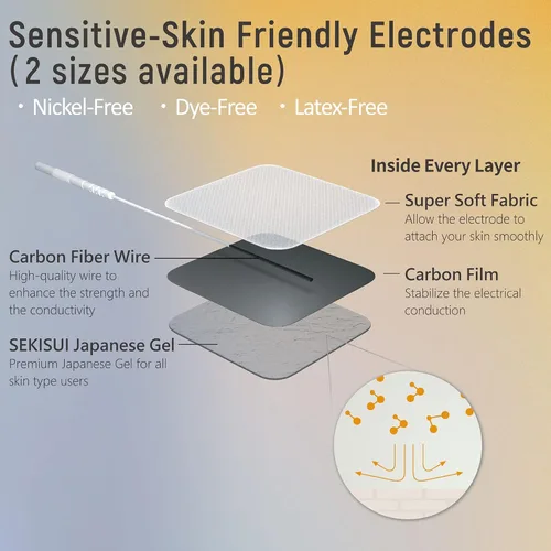 Vista 5 de iStim Estimulador muscular TENS EMS, EV-906 para alivio del dolor y fortalecimiento muscular, electrodos gelificados japoneses incluidos