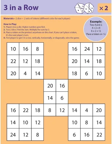 Vista 7 de Didax Recursos educativos Juegos de dados para el dominio de la multiplicación Medio