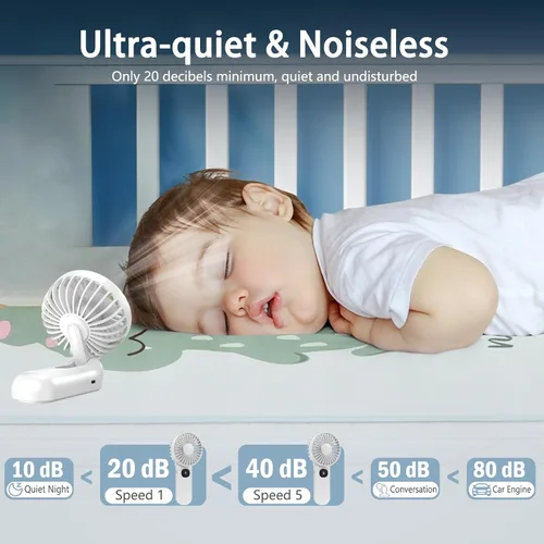 Vista 4 de [Paquete de 2 ventiladores portátiles de mano] Ventilador de mano personal para viajes, ventilador de cuello de pestañas plegable con pantalla
