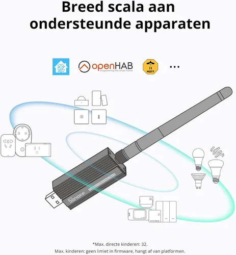 Vista 10 de SONOFF Zigbee 3.0 USB Dongle Plus-E Puerta de enlace, Adaptador USB Zigbee inalámbrico universal con antena para Home Assistant, Open HAB