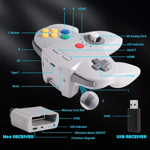 Vista 7 de 2.4 GHz Wireless N64 Switch Online Controller, USB Receiver & N64 Receiver, Compatible with Windows PC Laptop iOS Mac Raspberry Pi, N64 Switch
