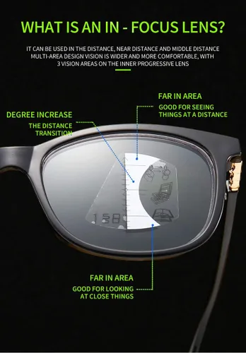 Vista 6 de Gafas de lectura progresivas multienfoque para hombres y mujeres, sin línea, multifocales, lentes de lectura con bloqueo de luz azul, 100% Negro
